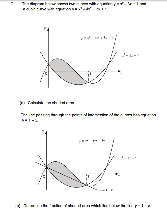 The diagram below shows two curves with equations: 1. y = x^2 - 3x ...