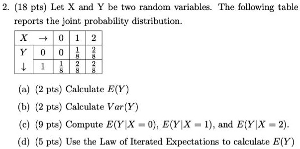 SOLVED:2. (18 Pts) Let X And Y Be Two Random Variables. The Following ...