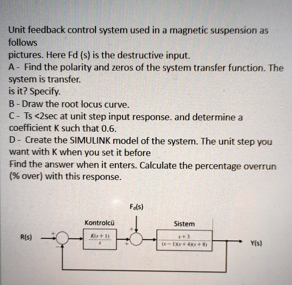 VIDEO solution: Unit feedback control system used in a magnetic ...