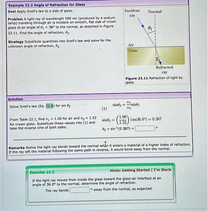 SOLVED Example 22.2 Angle of Refraction for Glass Goal Apply Snell's