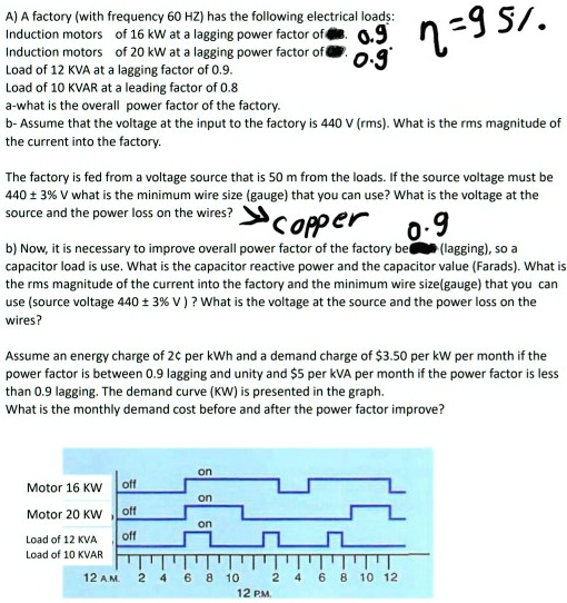 SOLVED: A factory (with frequency 60 Hz) has the following electrical ...