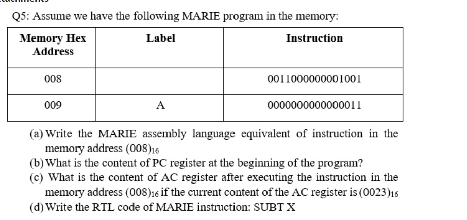 Q5: Assume we have the following MARIE program in the memory:

 
Memory Hex 

Address
     Label     Instruction 

008         0011000000001001 

009     A     000000000000011 


(a) Write the MARIE assembly language equivalent of instruction in the memory address (008)16
(b) What is the content of PC register at the beginning of the program?
(c) What is the content of AC register after executing the instruction in the memory address (008)16 if the current content of the AC register is (0023)16
(d) Write the RTL code of MARIE instruction: SUBT X