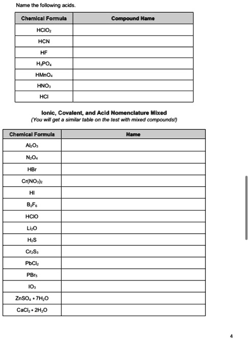SOLVED:Namo Ihe following acids: Chamlcal Fonnula Compound Manie HCIO ...