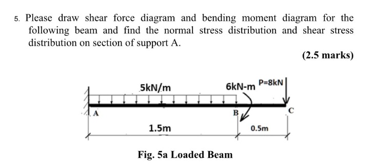 5 please draw shear force diagram and bending moment diagram for the following beam and find the normal stress distribution and shear stress distribution on section of support a 25 marks 5kn 22435
