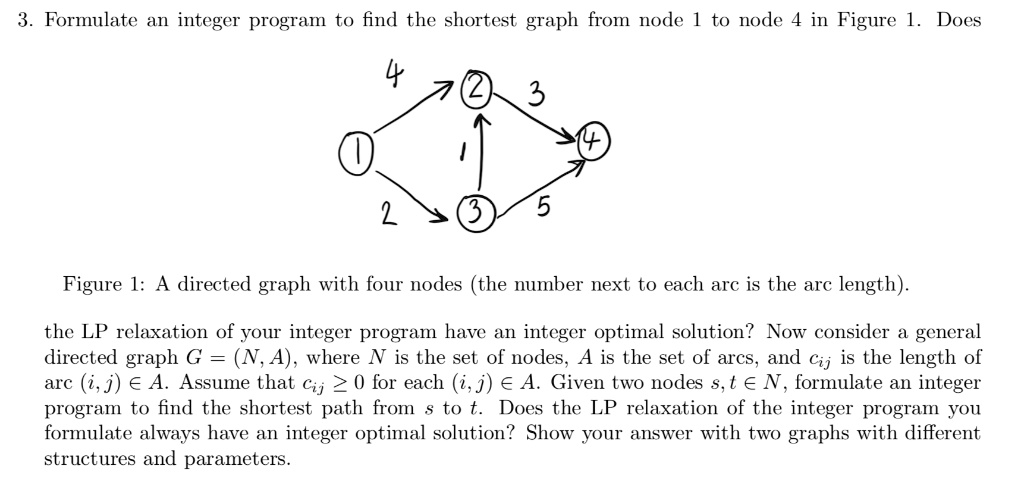 3. Formulate an integer program to find the shortest graph from node 1 ...