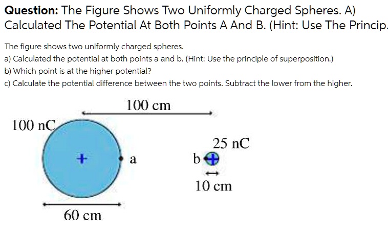 SOLVED: Text: I Need This ASAP. Question: The Figure Shows Two ...