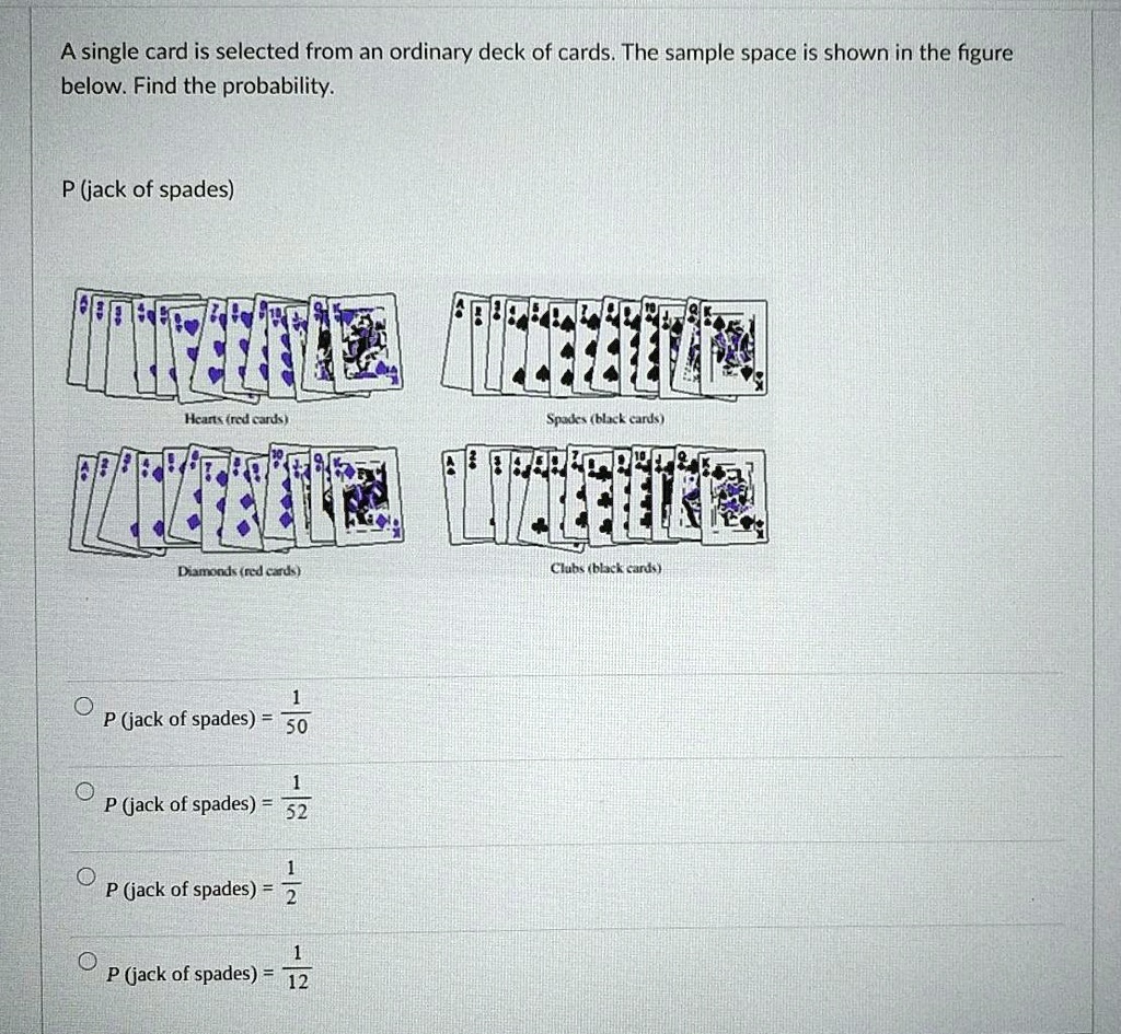 SOLVEDA single card is selected from an ordinary deck of cards. The