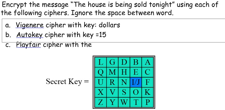 Network Security Ciphering: Encrypting Messages Encrypt the message ...