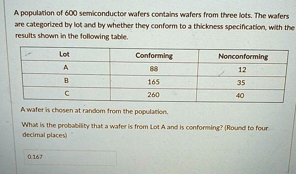 conforming-loan-what-is-it-requirements-limit-examples