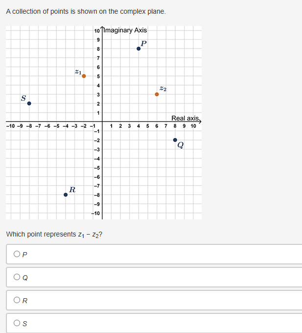 [GET ANSWER] A collection of points is shown on the complex plane ...
