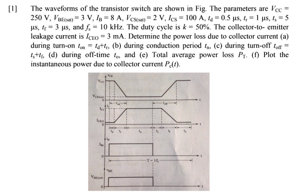 The waveforms of the transistor switch are shown in Fig. The parameters ...