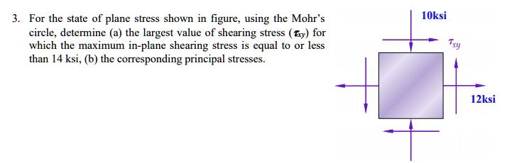 3. For the state of plane stress shown in figure, using the Mohr's ...