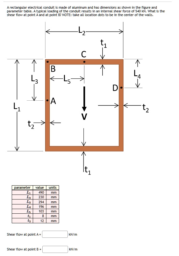 a rectangular electrical conduit is made of aluminum and has dimensions ...