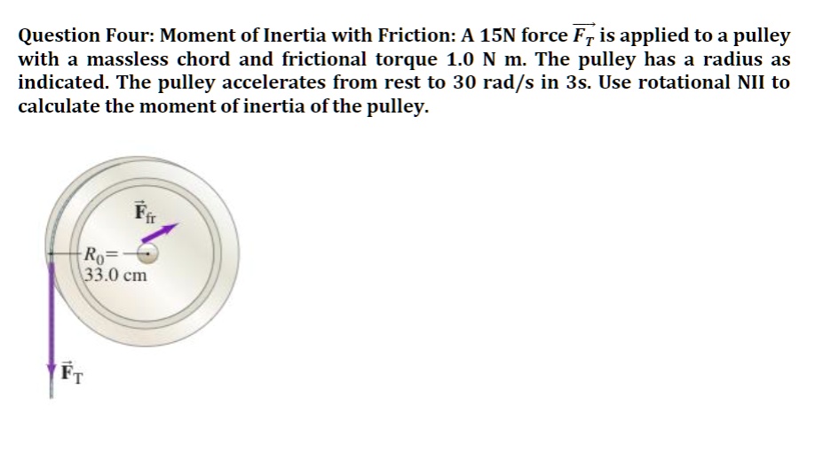 SOLVED Question Four Moment of Inertia with Friction A 15N force Fi