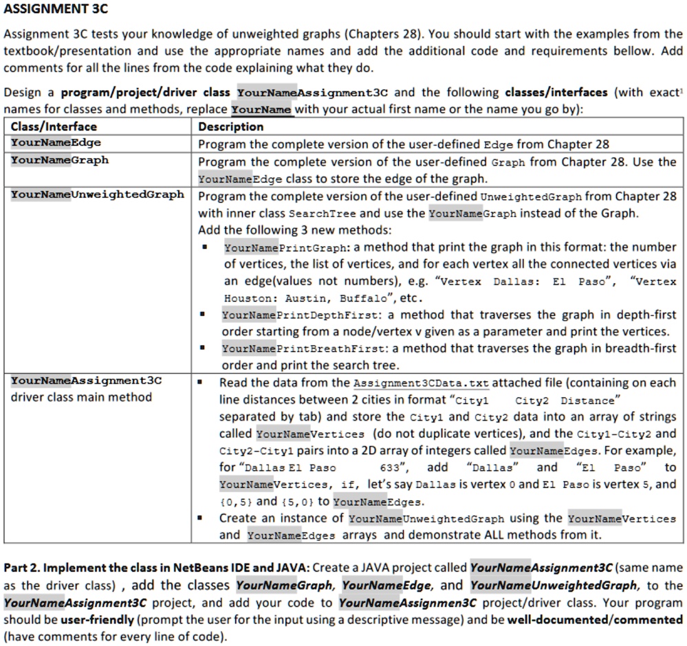 assignment 3c assignment 3c tests your knowledge of unweighted graphs ...