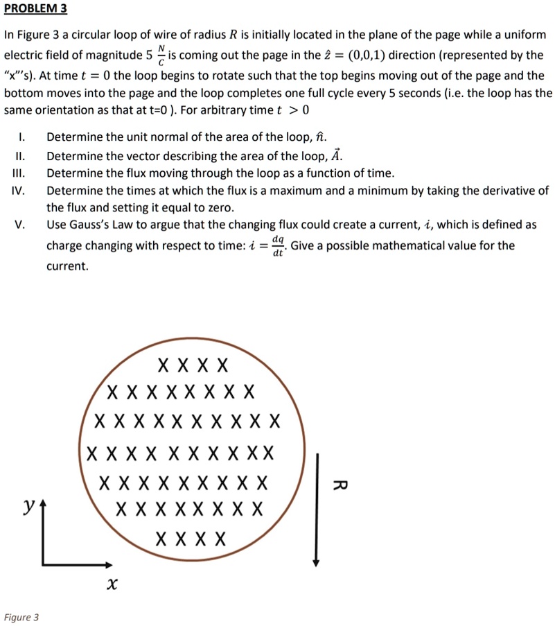 SOLVED: PROBLEM 3 In Figure 3 a circular loop of wire of radius R is