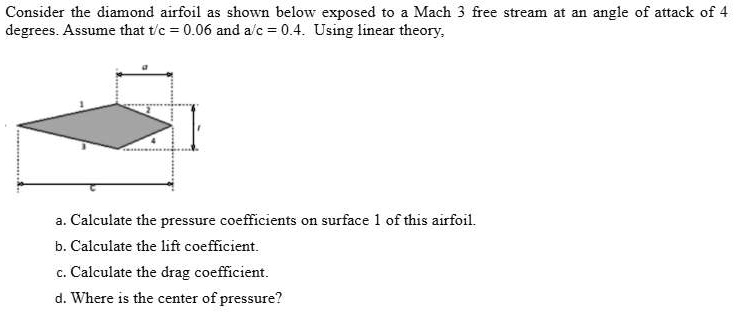 Consider the diamond airfoil as shown below exposed to a...