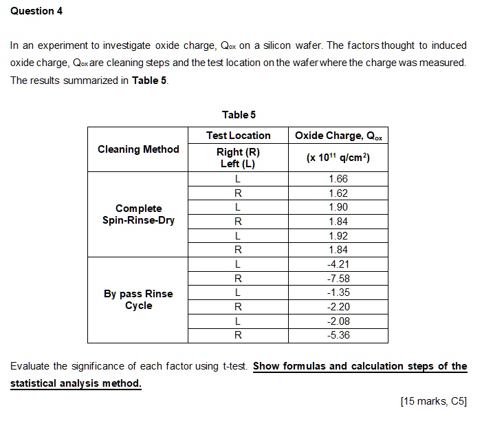 SOLVED Question 4 In an experiment to investigate oxide charge Qcx on