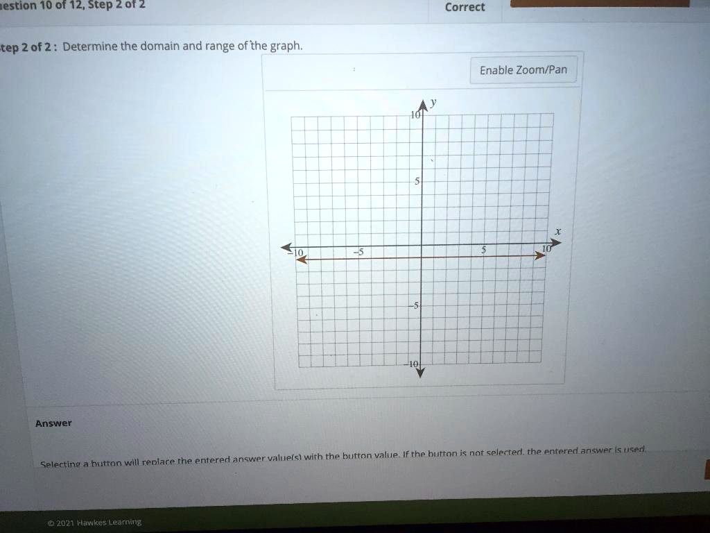 Determine the domain and range of the graph.