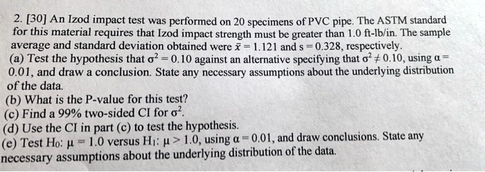 Izod impact strength 2025 greater