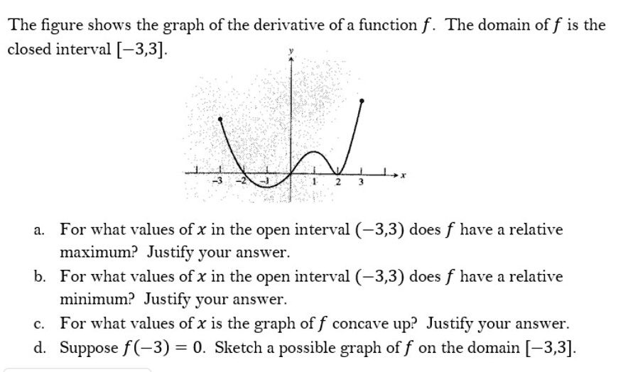 The figure shows the graph of the derivative of a function f. The domain of f is the closed interval [-3,3].

a. For what values of x in the open interval (-3,3) does f have a relative maximum? Justify your answer.
b. For what values of x in the open interval (-3,3) does f have a relative minimum? Justify your answer.
c. For what values of x is the graph of f concave up? Justify your answer.
d. Suppose f(-3) = 0. Sketch a possible graph of f on the domain [-3,3].