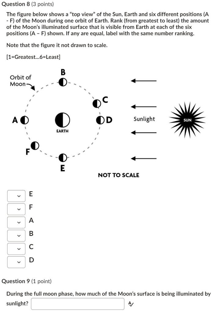 SOLVED: Question 8 (3 points): The figure below shows a top view of the ...