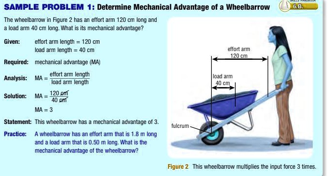 SOLVED A wheelbarrow has an effort arm that is 1.8 m long and a