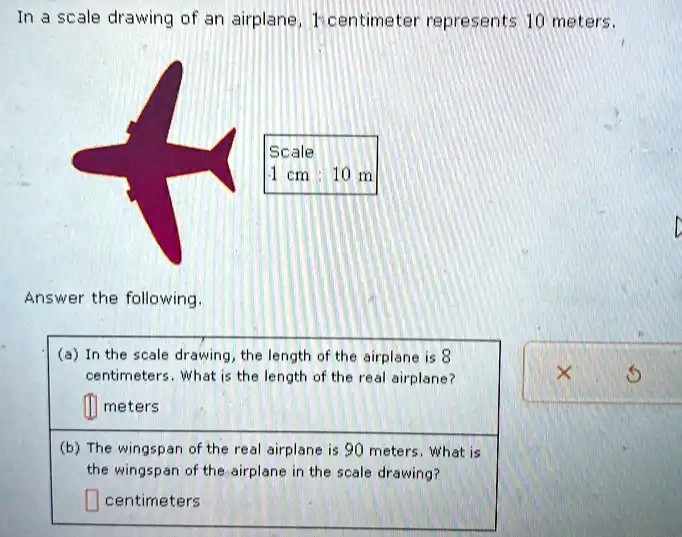 SOLVED: In a scale drawing of an airplane, 1 centimeter represents 10 ...