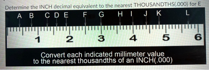 1.1811 inches online on a ruler