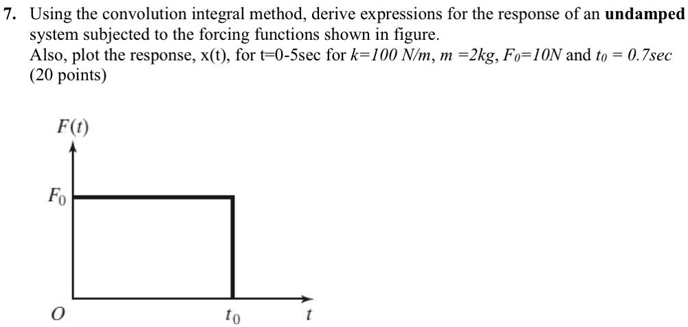 7. Using the convolution integral method, derive expressions for the ...