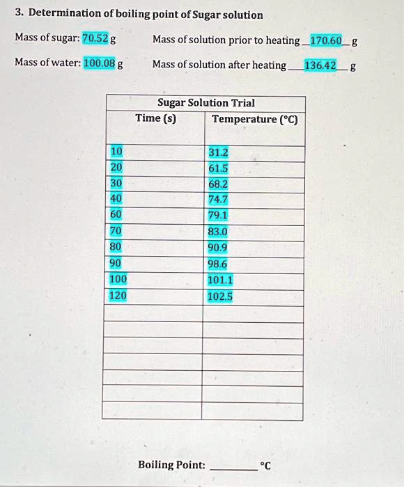 Sugar Water Solution Boiling Point