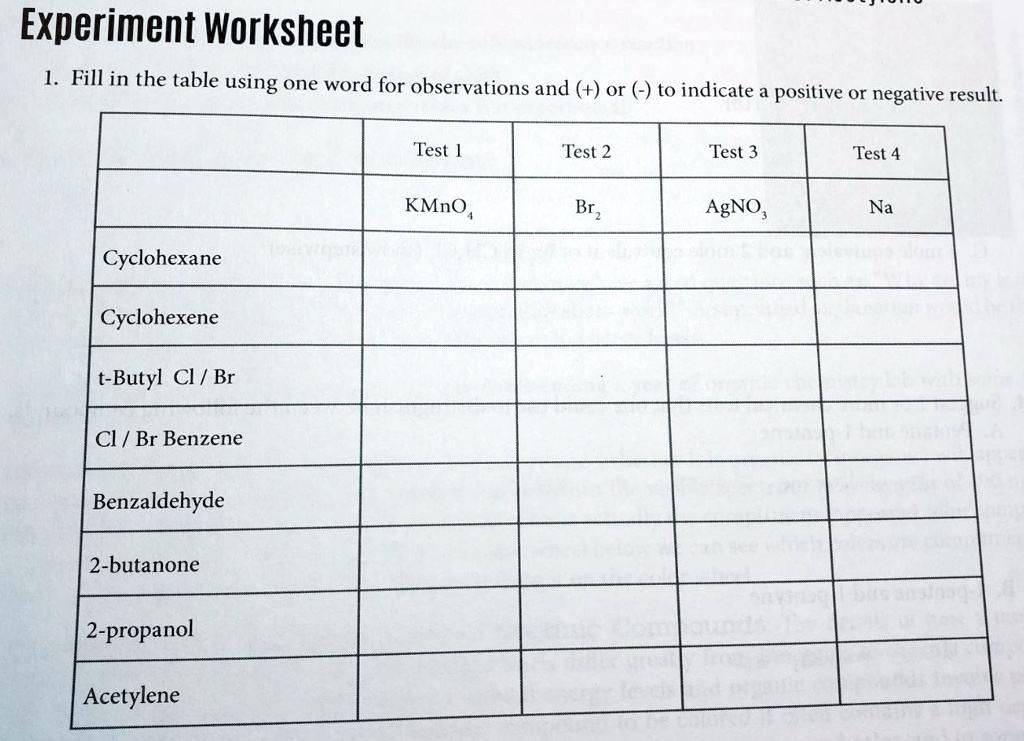 SOLVED: Experiment Worksheet Fill in the table using one word for ...