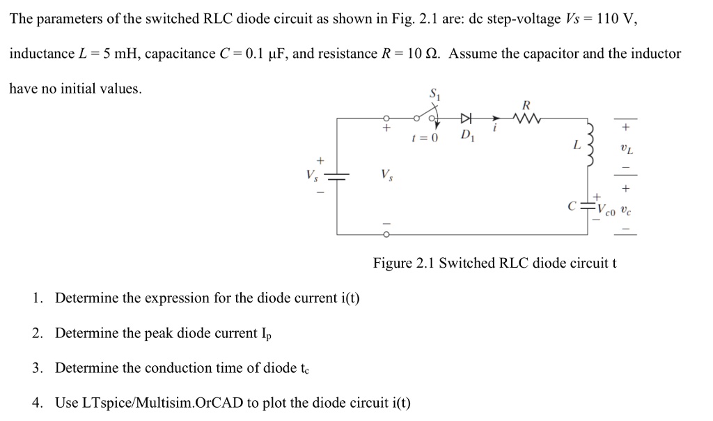 SOLVED: The parameters of the switched RLC diode circuit as shown in ...