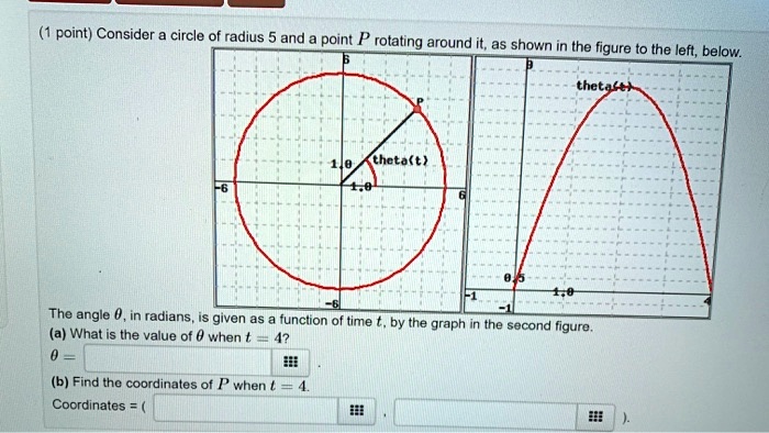 SOLVED: Consider a circle of radius r and a point P rotating around it ...