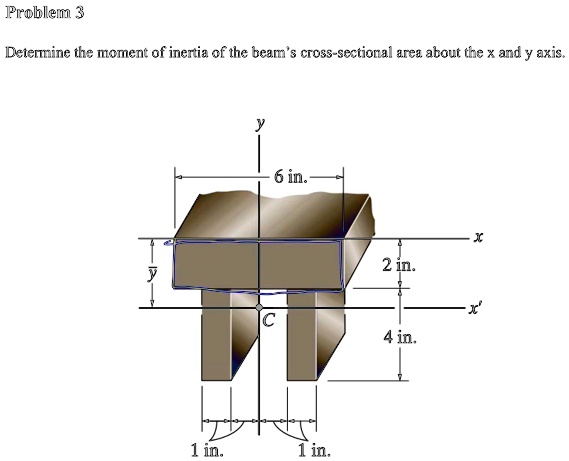 problem 3 determine the moment of inertia of the beams cross sectional ...