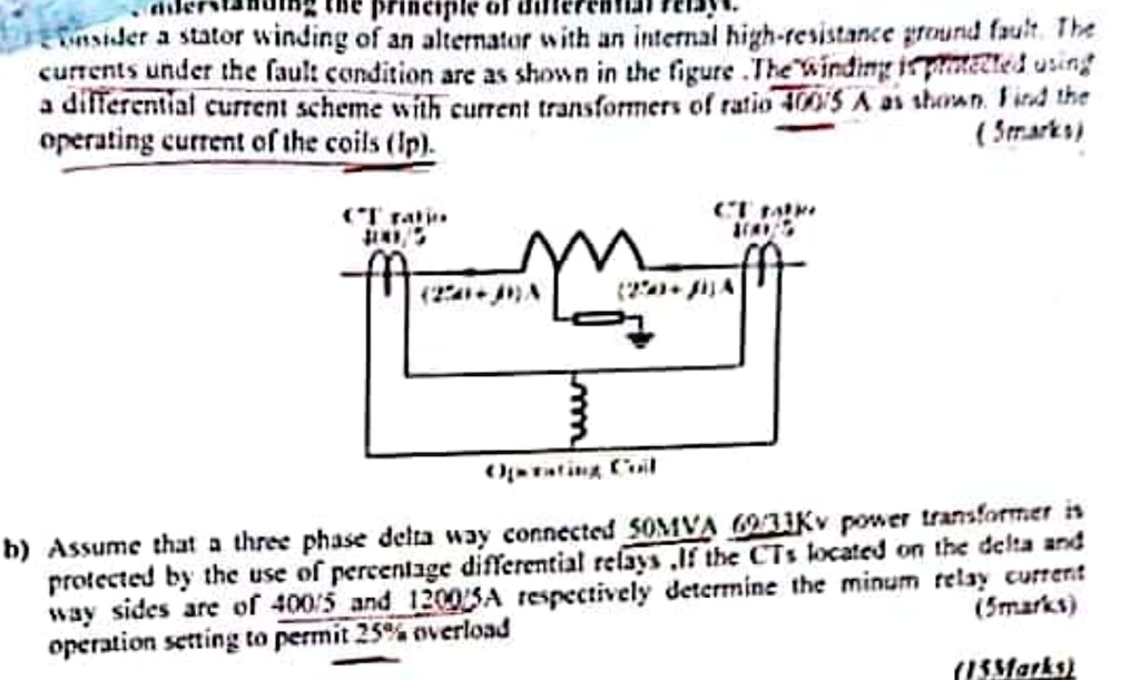SOLVED a) Consider a stator winding of an alternator with an internal