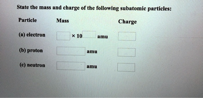 SOLVED: State the mass and charge of the following subatomic particles ...