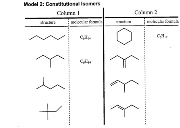 Solved Model 2 Constitutional Isomers Column Column 2 Structurc