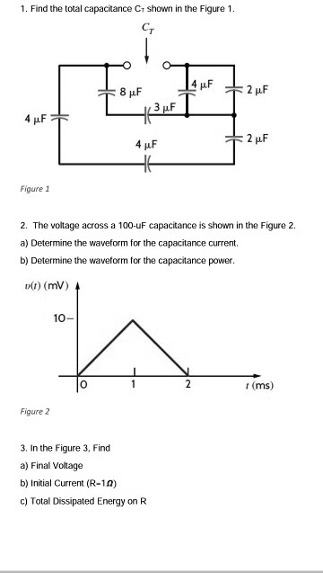 Total Capacitance Sample Problems 1. Find the total capacitance CT shown in the Figure 1. CT 4...