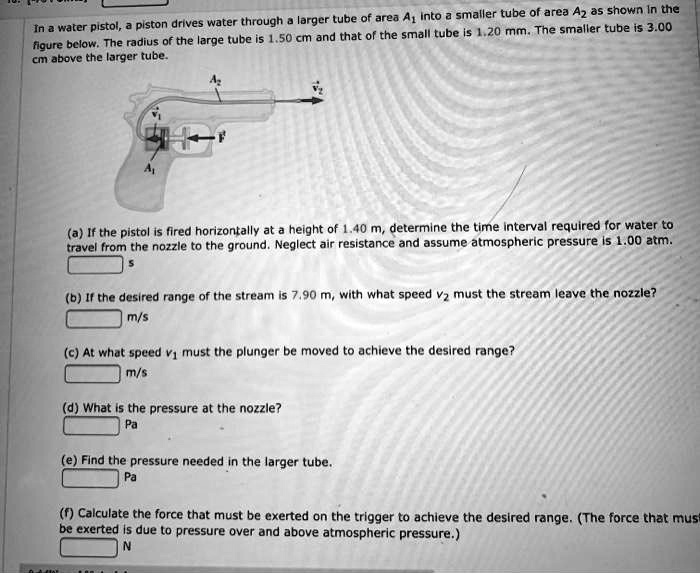 In a water pistol, a piston drives water through a larger tube of area A1 into a smaller tube of area A2 as shown in the figure below. The radius of the large tube is 1.50 cm and that of the small tube is 1.20 mm. The smaller tube is 3.00 cm above the larger tube.
(a) If the pistol is fired horizontally at a height of 1.40 m, determine the time interval required for water to travel from the nozzle to the ground. Neglect air resistance and assume atmospheric pressure is 1.00 atm.
s
(b) If the desired range of the stream is 7.90 m, with what speed v2 must the stream leave the nozzle?
m/s
(c) At what speed v1 must the plunger be moved to achieve the desired range?
m/s
(d) What is the pressure at the nozzle?
Pa
(e) Find the pressure needed in the larger tube.
Pa
(f) Calculate the force that must be exerted on the trigger to achieve the desired range. (The force that must be exerted is due to pressure over and above atmospheric pressure.)
N