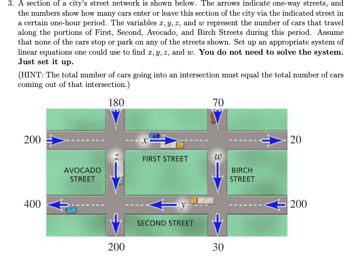 SOLVED: A section of city strcct network Is shown below The arrows ...