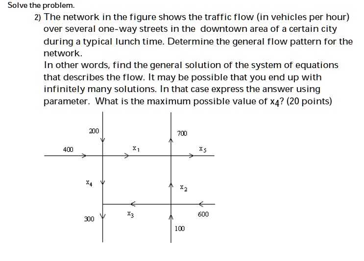 solve the problem 2 the network in the figure shows the traffic flow in ...