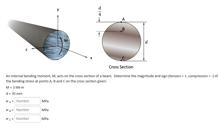 An internal bending moment, M, acts on the cross section of...