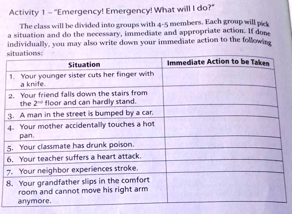 Emergency! Emergency! What will we do?" Activity The class will be
