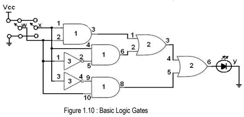 Construct the circuit on figure 1.10 on your Multisim. Take note of the ...