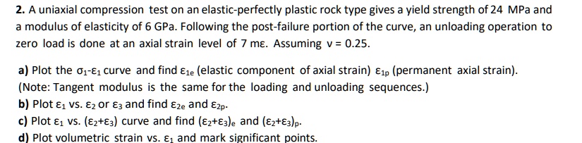 SOLVED: A uniaxial compression test on an elastic-perfectly plastic ...