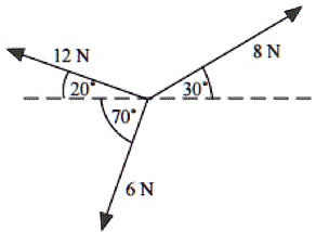 8n 12 n 20 70 n9 56184