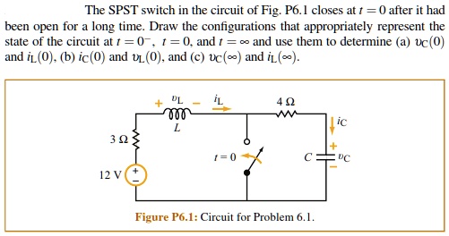[GET ANSWER] The SPST switch in the circuit of Fig. P6.1 closes at t ...
