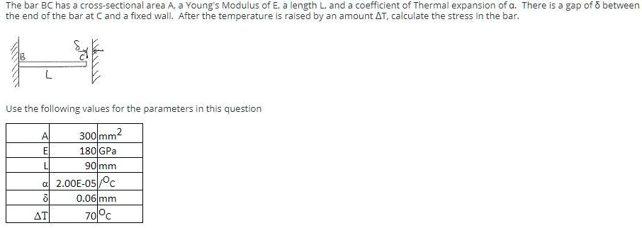 SOLVED: The bar Bc has a cross-sectional area A, a Young's Modulus of E ...