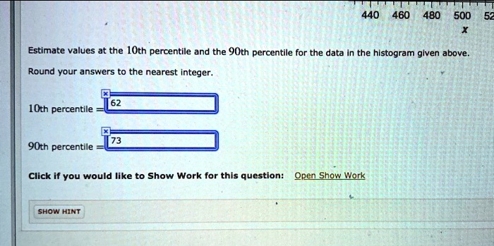 Solved 440 460 480 500 Estimate Values At The Ioth Percentile Ad The 9oth Percentile For The Data In The Histogram Glven Above Round Your Answers To The Nearest Integer 1oth Percentile